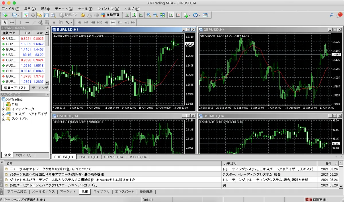 複製した MT4 が開いた画面