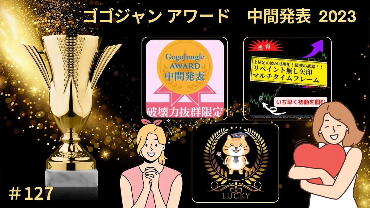 「リペイント無し矢印マルチタイムフレーム」のノミネート